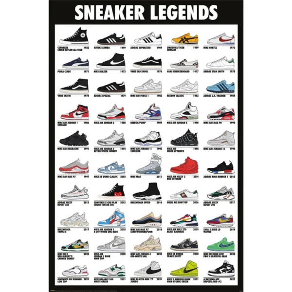 Sneacker Legend Poster Maxi Poster